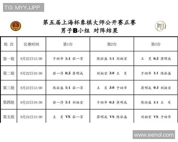 北京乒乓球队在世界锦标赛积分榜上以60分稳居第一名展现强大实力